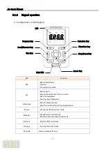 Preview for 42 page of Adtech iMASTER - A1 Series User Manual