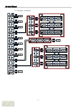 Preview for 44 page of Adtech iMASTER - A1 Series User Manual