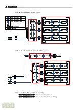 Preview for 45 page of Adtech iMASTER - A1 Series User Manual