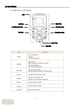 Preview for 46 page of Adtech iMASTER - A1 Series User Manual