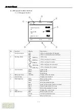 Preview for 47 page of Adtech iMASTER - A1 Series User Manual