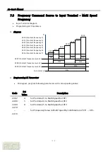 Preview for 56 page of Adtech iMASTER - A1 Series User Manual