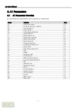 Preview for 61 page of Adtech iMASTER - A1 Series User Manual