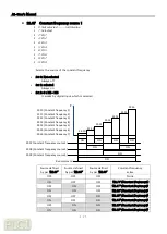 Preview for 121 page of Adtech iMASTER - A1 Series User Manual