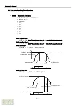 Preview for 128 page of Adtech iMASTER - A1 Series User Manual