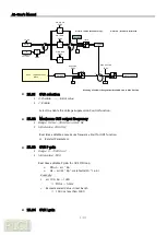 Preview for 134 page of Adtech iMASTER - A1 Series User Manual