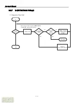 Preview for 189 page of Adtech iMASTER - A1 Series User Manual