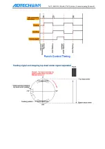 Preview for 12 page of Adtech NCT-02 User Manual