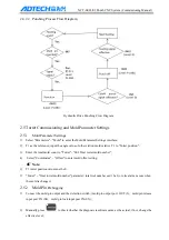 Preview for 14 page of Adtech NCT-02 User Manual