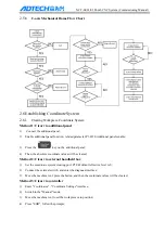 Предварительный просмотр 16 страницы Adtech NCT-02 User Manual