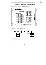 Preview for 7 page of Adtech Q2BYG806DK User Manual