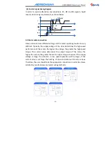 Preview for 20 page of Adtech Q2BYG806DK User Manual