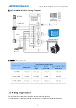 Preview for 14 page of Adtech QS7 Series Manual