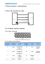 Preview for 16 page of Adtech QS7 Series Manual