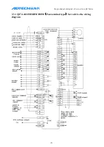 Preview for 20 page of Adtech QS7 Series Manual