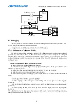 Preview for 47 page of Adtech QS7 Series Manual