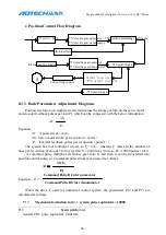 Preview for 49 page of Adtech QS7 Series Manual