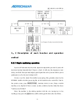 Preview for 34 page of Adtech ZM430A-A01 User Manual