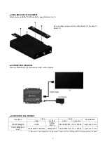 Preview for 7 page of ADTECHNO AS4L01X User Manual