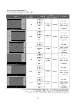 Preview for 28 page of ADTECHNO AS4L01X User Manual