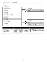 Preview for 20 page of ADTECHNO UH1560S User Manual