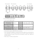 Предварительный просмотр 20 страницы ADTEK AEM-DRB Operation Manual