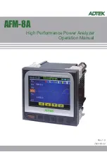 ADTEK AFM-8A Operation Manual предпросмотр