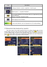 Предварительный просмотр 15 страницы ADTEK AFM-8A Operation Manual