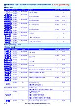 Предварительный просмотр 41 страницы ADTEK CS2-PM Operation Manual