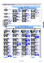 Предварительный просмотр 7 страницы ADTEK CS2-T Manual