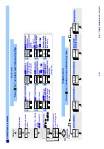 Предварительный просмотр 10 страницы ADTEK ST-LC Operation Manual