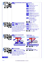 Предварительный просмотр 18 страницы ADTEK ST-LC Operation Manual