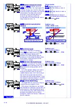 Предварительный просмотр 22 страницы ADTEK ST-LC Operation Manual