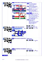 Предварительный просмотр 24 страницы ADTEK ST-LC Operation Manual