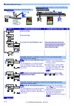 Предварительный просмотр 28 страницы ADTEK ST-LC Operation Manual