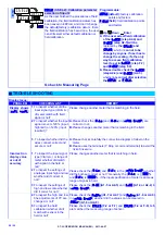 Предварительный просмотр 30 страницы ADTEK ST-LC Operation Manual