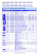 Предварительный просмотр 33 страницы ADTEK ST-LC Operation Manual