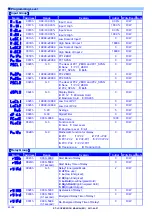 Предварительный просмотр 34 страницы ADTEK ST-LC Operation Manual