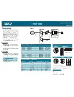 Preview for 2 page of ADTRAN 1000 239 HRE Brochure