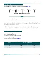 Preview for 65 page of ADTRAN 1181413L2 Installation And Maintenance Manual