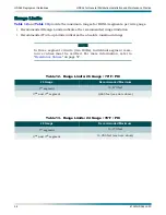 Preview for 66 page of ADTRAN 1181413L2 Installation And Maintenance Manual