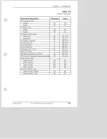 Предварительный просмотр 67 страницы ADTRAN 1200043L1 User Manual