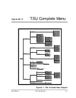 Предварительный просмотр 71 страницы ADTRAN 1200060L1 User Manual