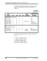 Предварительный просмотр 34 страницы ADTRAN 1200080L1 User Manual