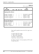 Предварительный просмотр 41 страницы ADTRAN 1200103L2 User Manual