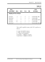 Предварительный просмотр 42 страницы ADTRAN 1200103L2 User Manual