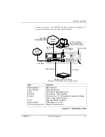 Предварительный просмотр 37 страницы ADTRAN 1200212L1 User Manual