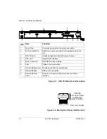 Предварительный просмотр 28 страницы ADTRAN 1200218L1 User Manual