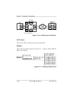 Предварительный просмотр 98 страницы ADTRAN 1200270L1 Manual