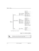 Preview for 152 page of ADTRAN 1200275L1 User Manual